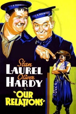 Our Relations (1936) Official Image | AndyDay